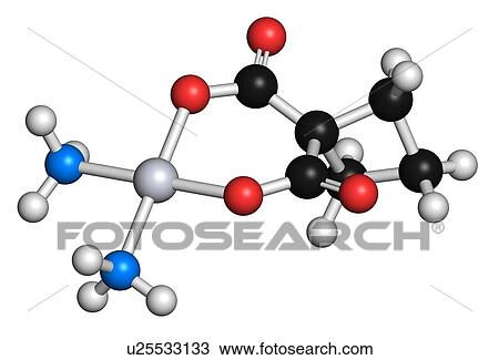 Carboplatin cancer drug molecule View Large Illustration Drawing - Carboplatin cancer drug molecule. Fotosearch