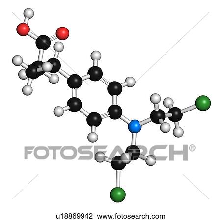 Chlorambucil leukemia drug molecule View Large Illustration Drawing - Chlorambucil leukemia drug molecule. Fotosearch
