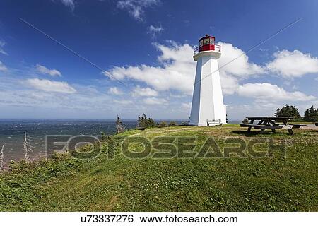 Stock Photograph - Cape George Lighthouse on green seaside cliff. Fotosearch