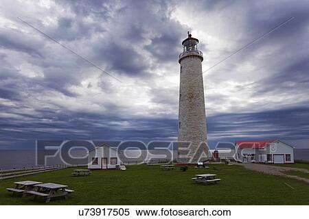 Lighthouse in green camping ground against clouded sky View Large Photo Image Stock Photography - Lighthouse in green camping ground against clouded sky. Fotosearch