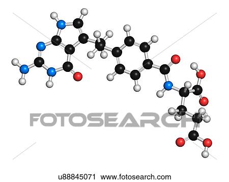 Pemetrexed lung cancer drug molecule View Large Illustration Clip Art - Pemetrexed lung cancer drug molecule. Fotosearch