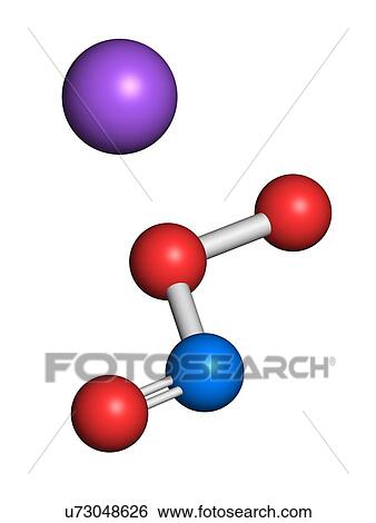 Stock Illustration - Peroxynitrite reactive nitrogen species. Fotosearch