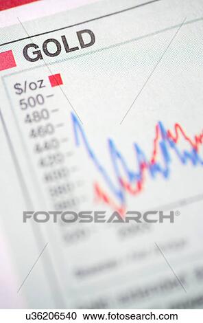 Price of gold View Large Photo Image Stock Image - Price of gold. Fotosearch