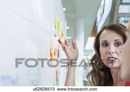 Businesswoman sharing ideas on office whiteboard View Large Photo Image Stock Image - Businesswoman sharing ideas on office whiteboard. Fotosearch