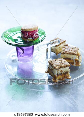 Stock Image - Still life with plates of ice cream and biscuit sandwich dessert. Fotosearch