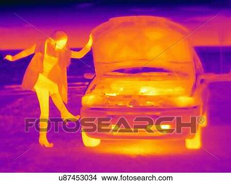 Picture - Thermal image of woman kicking automobile tire on roadside. Fotosearch