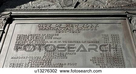 "Manhattan, New York City, New York State, USA" View Large Photo Image Stock Image - "Manhattan, New York City, New York State, USA". Fotosearch