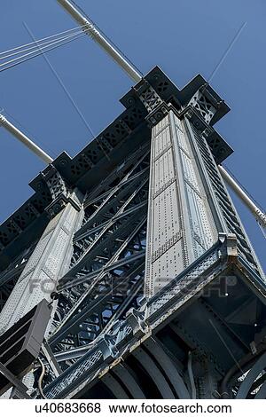 Stock Photo - "Manhattan, New York City, New York State, USA". Fotosearch