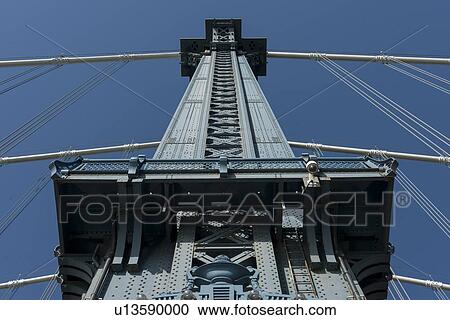 "New York City, New York State, USA" View Large Photo Image Stock Image - "New York City, New York State, USA". Fotosearch