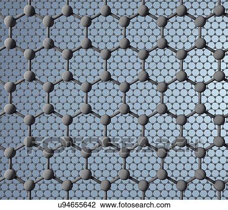Two sheets of graphene View Large Illustration Drawing - Two sheets of graphene. Fotosearch