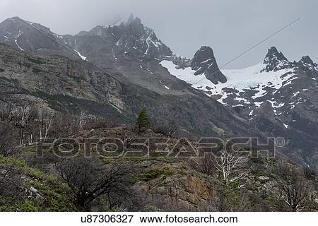 "Torres Del Paine National Park, Patagonia, Chile" View Large Photo Image Stock Photo - "Torres Del Paine National Park, Patagonia, Chile". Fotosearch