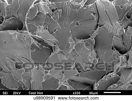 Cast Iron fractured surface. Brittle Cleavage with river lines imaged in a scanning electron microscope View Large Photo Image Stock Image - Cast Iron fractured surface. Brittle Cleavage with river lines imaged in a scanning electron microscope. Fotosearch