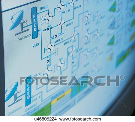 "Satellite dish control screen, close up" View Large Photo Image Picture - "Satellite dish control screen, close up". Fotosearch