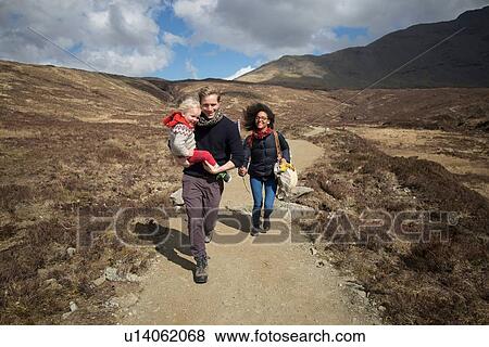 Family out hiking, Fairy Pools, Isle of Skye, Hebrides, Scotland View Large Photo Image Stock Photo - Family out hiking, Fairy Pools, Isle of Skye, Hebrides, Scotland. Fotosearch
