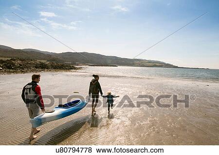 Family with canoe on beach, Loch Eishort, Isle of Skye, Hebrides, Scotland View Large Photo Image Stock Photo - Family with canoe on beach, Loch Eishort, Isle of Skye, Hebrides, Scotland. Fotosearch