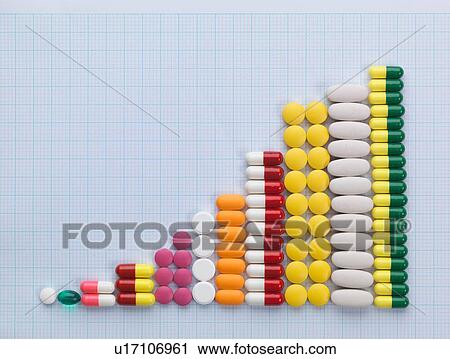 Stock Image - Variety of medicine on graph paper to illustrate increase in medical drug use. Fotosearch