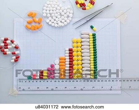Stock Image - Variety of medicine on graph paper to illustrate increase in medical drug use. Fotosearch