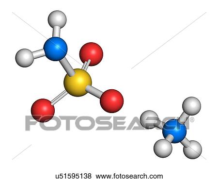 Ammonium Sulfamate 除草剤 分子 イラスト U Fotosearch