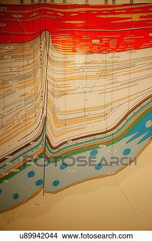 Picture -  route 66 stratus earth stratum soil samples. Fotosearch