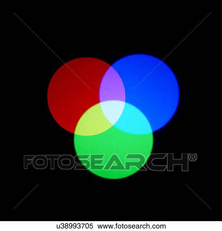 Additive primary colours. Three coloured lights being shone onto a surface. The cones of light intersect allowing the colours to mix. View Large Illustration Stock Illustration - Additive primary colours. Three coloured lights being shone onto a surface. The cones of light intersect allowing the colours to mix.. Fotosearch