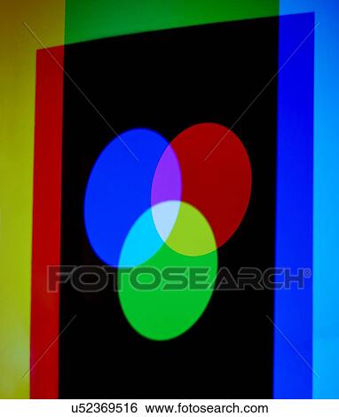 Stock Illustration - Additive primary colours. Three coloured lights being shone onto a surface. The cones of light intersect allowing the colours to mix.. Fotosearch