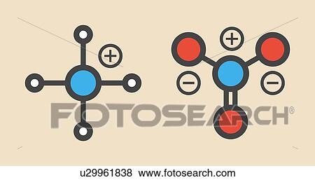 Ammonium nitrate molecule View Large Illustration Stock Illustration - Ammonium nitrate molecule. Fotosearch