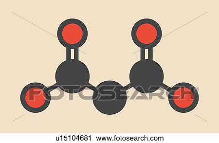 Clip Art - Malonic acid molecule. Fotosearch