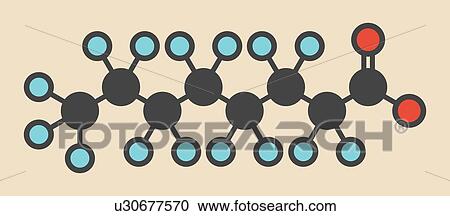 Perfluorooctanoic acid molecule View Large Illustration Clipart - Perfluorooctanoic acid molecule. Fotosearch