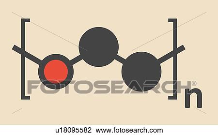 Drawing - Polyethylene polymer molecule. Fotosearch