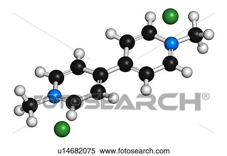 Paraquat 除草剤 分子 イラスト ストックフォト 写真素材 U Fotosearch