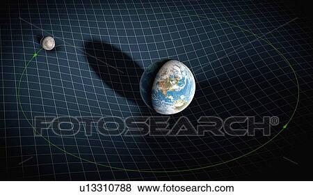 Earth-Moon System in Spacetime View Large Photo Image Stock Photo - Earth-Moon System in Spacetime. Fotosearch