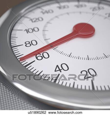 Stock Image - Weighing scales dial. Fotosearch