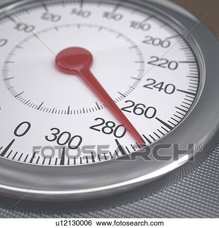 Weighing scales dial View Large Photo Image Stock Photograph - Weighing scales dial. Fotosearch