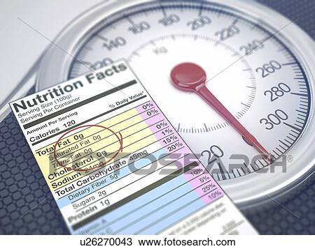 Stock Image - Weighing scales. Fotosearch