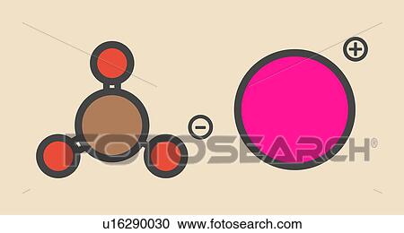 Potassium bromate molecule, illustration View Large Photo Image Stock Image - Potassium bromate molecule, illustration. Fotosearch