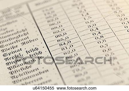 Stock Photography - Gothic text and numerals.. Fotosearch