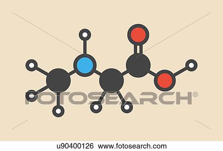 Sarcosine (N-methylglycine) molecule. Stylized skeletal formula (chemical structure): Atoms are shown as color-coded circles: hydrogen (white), carbon (grey), oxygen (red), nitrogen (blue). View Large Photo Image Stock Photograph - Sarcosine (N-methylglycine) molecule. Stylized skeletal formula (chemical structure): Atoms are shown as color-coded circles: hydrogen (white), carbon (grey), oxygen (red), nitrogen (blue).. Fotosearch
