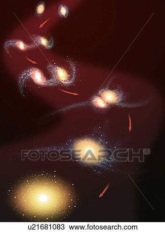 Stock Image - Galaxy Colllision and Merger. Fotosearch