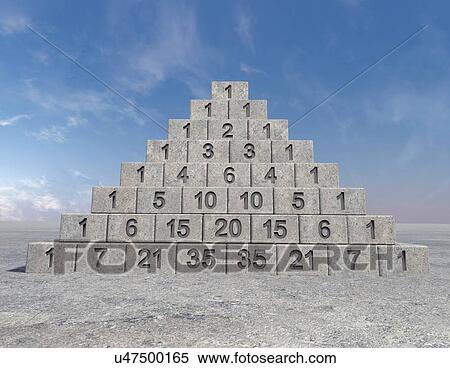 Stock Photography - Pascal's triangle. Fotosearch