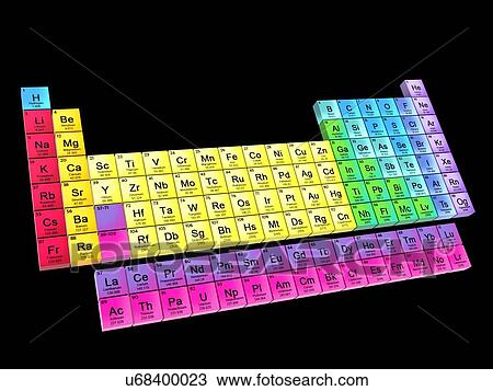 Stock Image - Periodic table. Fotosearch