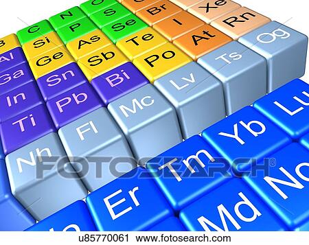 Periodic table View Large Photo Image Stock Image - Periodic table. Fotosearch