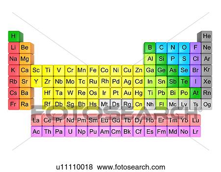 Stock Photo - Periodic table. Fotosearch