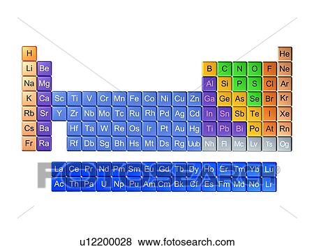 Periodic table View Large Photo Image Stock Photo - Periodic table. Fotosearch