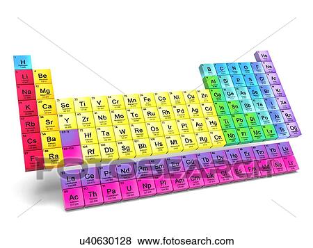 Stock Photo - Periodic table. Fotosearch