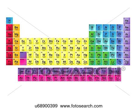 Periodic table View Large Photo Image Stock Photo - Periodic table. Fotosearch
