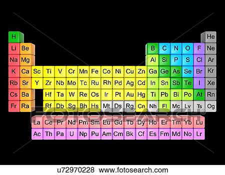 Stock Photo - Periodic table. Fotosearch