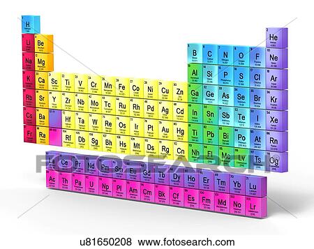 Periodic table View Large Photo Image Stock Photo - Periodic table. Fotosearch
