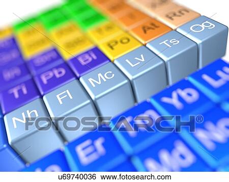 Stock Photograph - Periodic table. Fotosearch