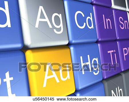 Periodic table View Large Photo Image Stock Photography - Periodic table. Fotosearch