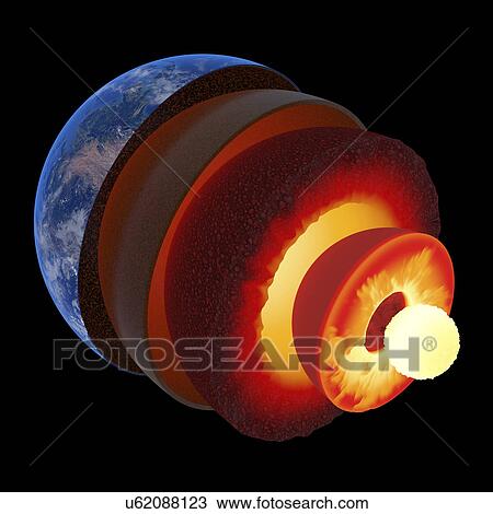 Stock Image - Layers of the earth's core. Fotosearch